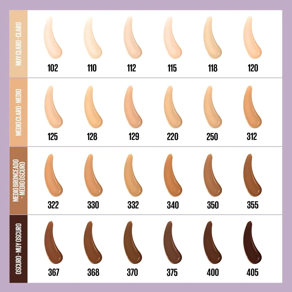 Maybelline Newyork M-Up Superstay Lumi Matte Foundation 140 , 35 ml