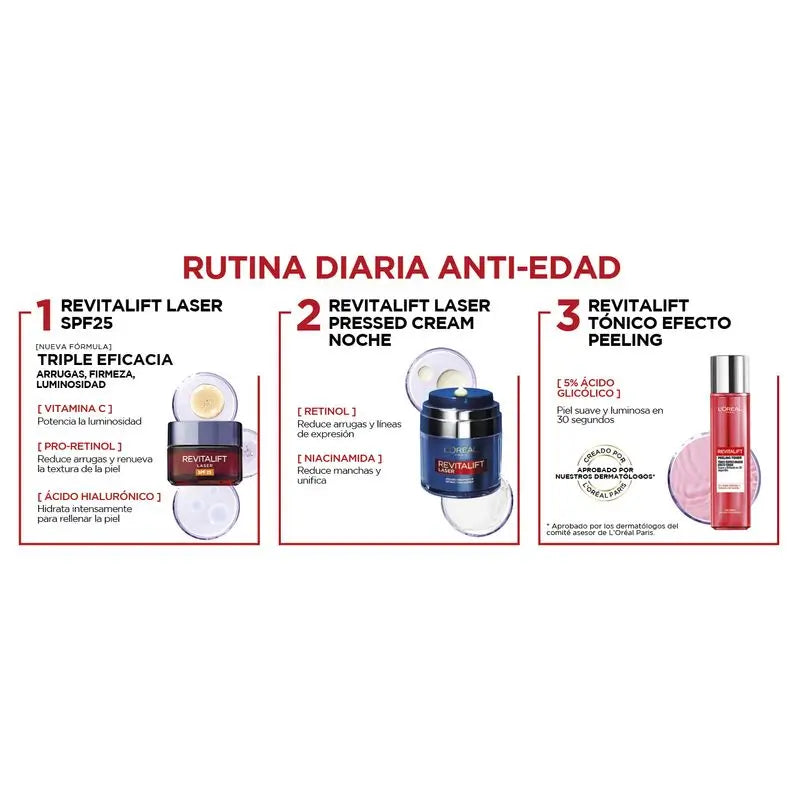 L'Oréal Paris Revitalift Laser Tagescreme Spf25 50 ml