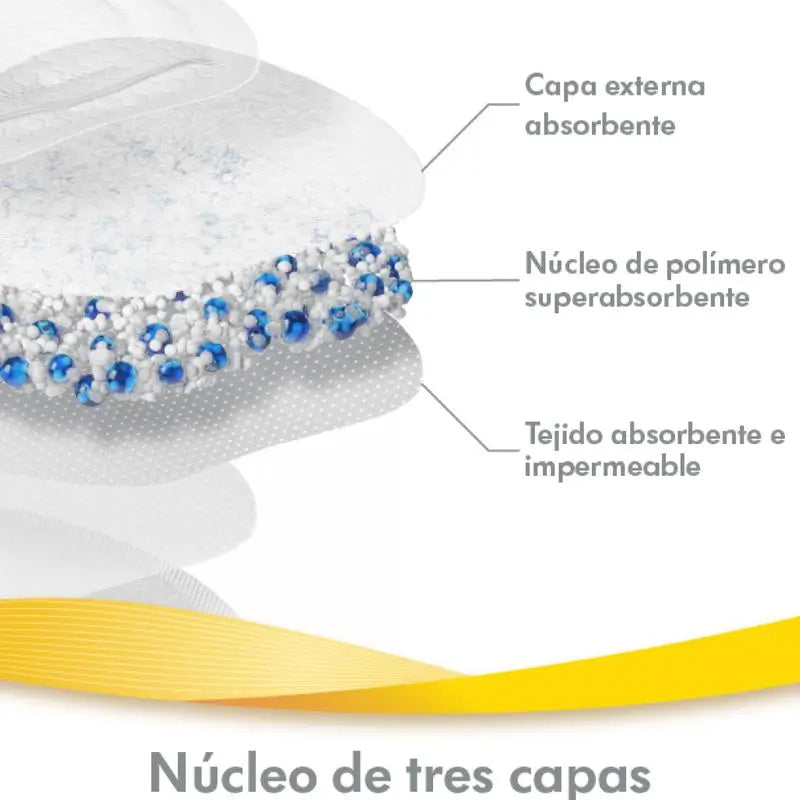 Medela Ultra Breathable Absorbierende Tücher 30 Stück.