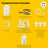 Medela Freestyle Mini Hands-Free Elektrische Doppel-Milchpumpe