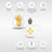 Medela Simple Solo™ Hands-Free Elektrische Milchpumpe