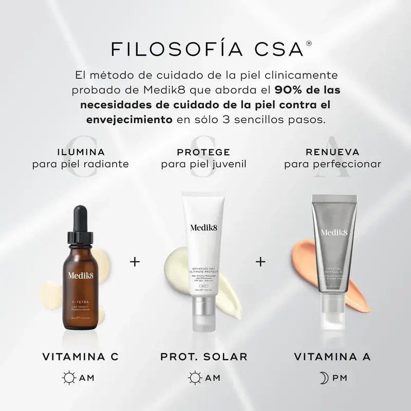 Medik8 C-Tetra® Serum, 30 ml