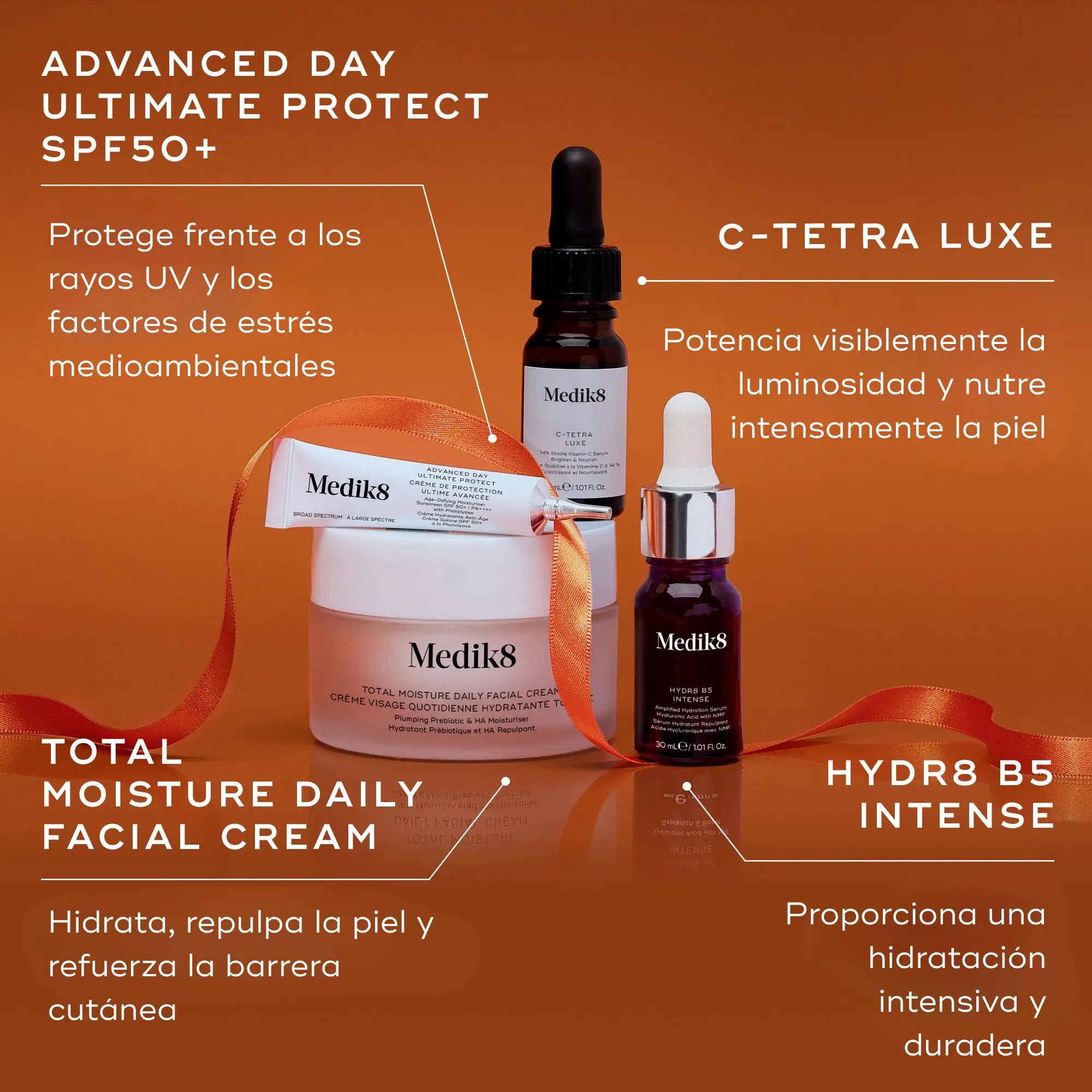 Medik8 Radiance Ritual Pack: Vitamin C, Feuchtigkeitspflege und Lichtschutzfaktor