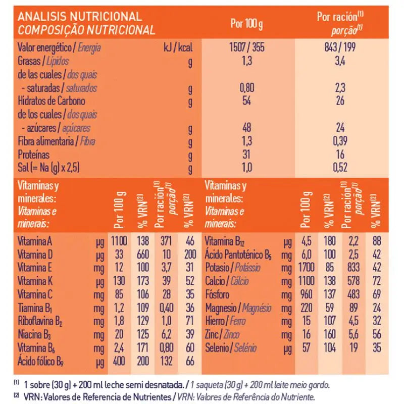 Meritene Kraft & Vitalität Entkoffeinierter Kaffee Sparformat, 30 Portionsbeutel