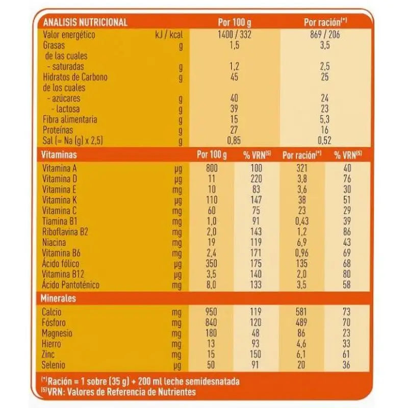 Meritene Fibre Milkshake Schokoladengeschmack, 14 Beutel à 35 Gramm