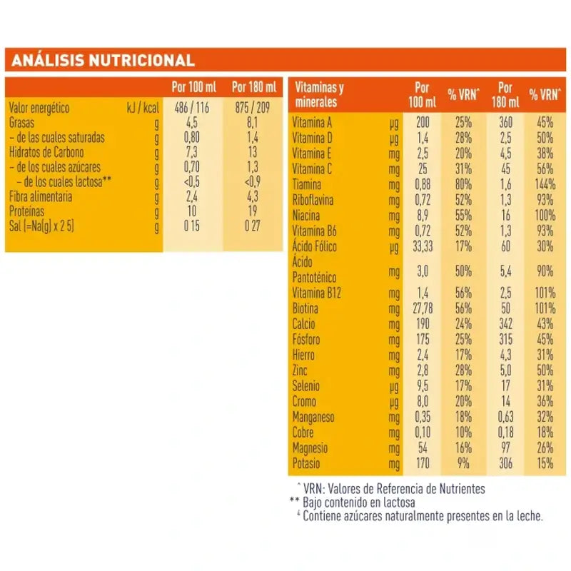 Meritene Kraft- und Vitalitätsgetränk Vanille, 3er-Pack, 6 x 180 ml