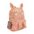 Miniland Recycled Kinderrucksack Ecothermibag Kid Rabbit