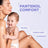 Mixa Panthenol Comfort Mehrzweckcreme für empfindliche Haut 50Ml