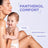 Mixa Panthenol Comfort Restorative Creme für atopische Haut 400 ml