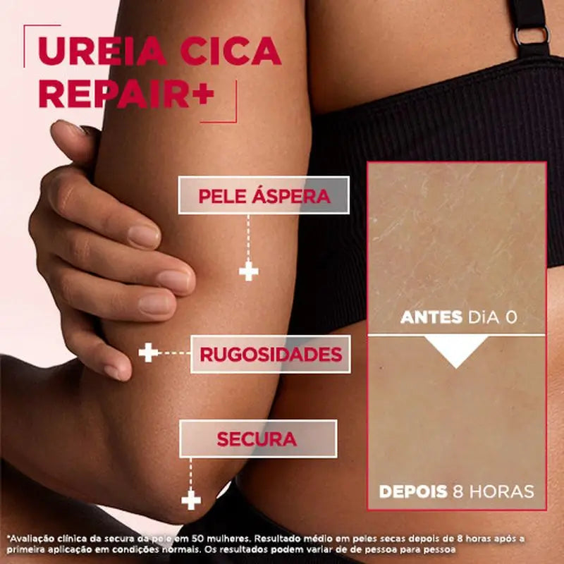 Mixa Urea Cica Repair+ Körperlotion für sehr trockene Haut 250Ml