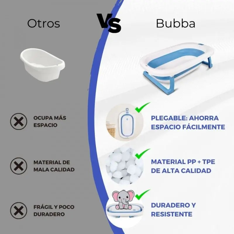 Mobiclinic Faltbare Kinderbadewanne Bubba Blau