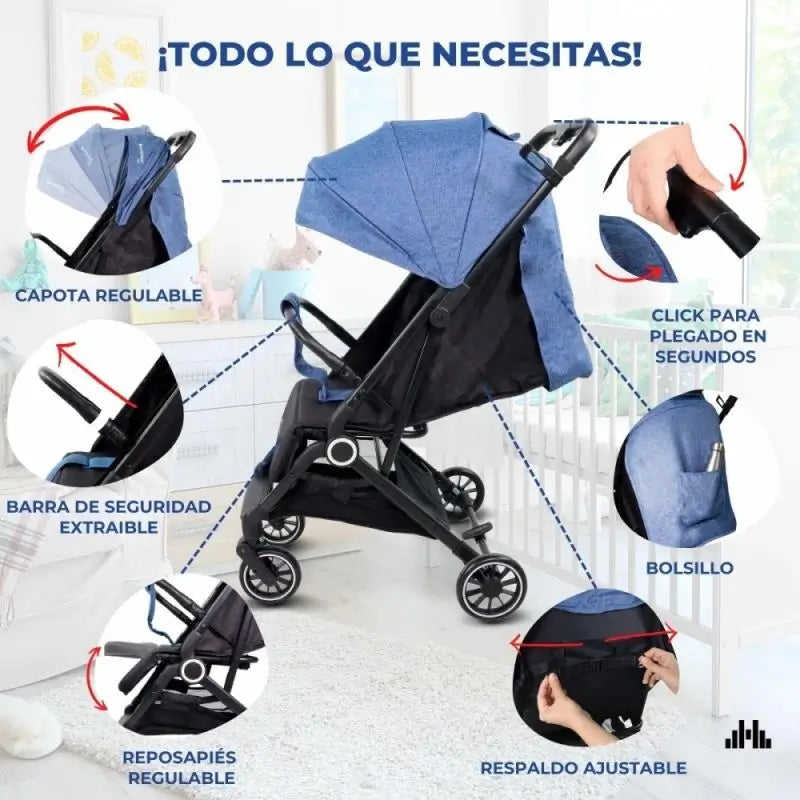 Mobiclinic Elefant faltbarer Kinderwagen 15 Kg Blau