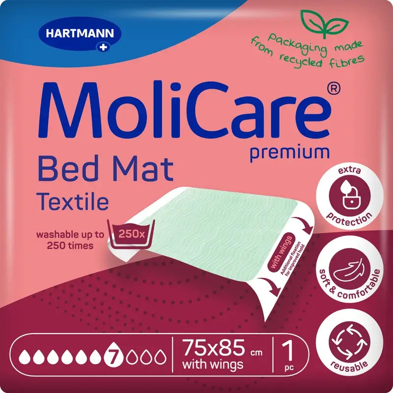 Molicare waschbar Textil Underpad mit Flügeln 7 Tropfen 75X85Cm , 1 Einheit