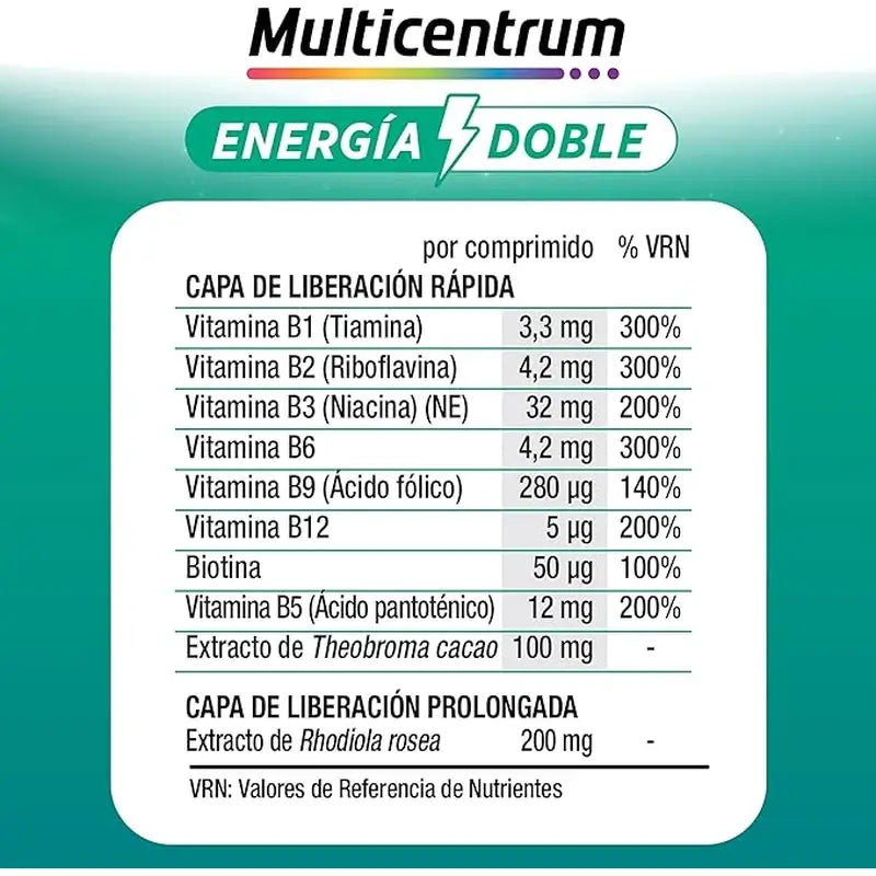 Multicentrum Energy Double Multivitamin Nahrungsergänzungsmittel, 20 Tabletten