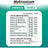 Multicentrum Energy Double Multivitamin Nahrungsergänzungsmittel, 20 Tabletten