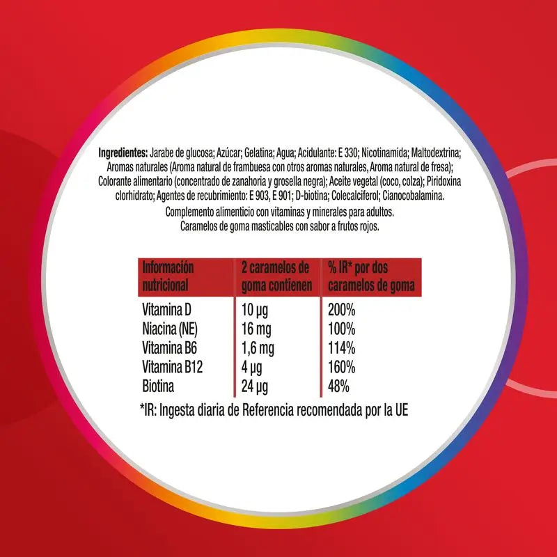 Multicentrum Vitagomis Energy, Multivitamin-Nahrungsergänzungsmittel in Gummibärchen, 30 Stück