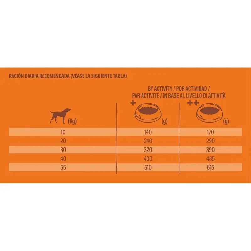 Nature'S Variety Canine Adult Original Med Max Lachs 2Kg, Hundefutter