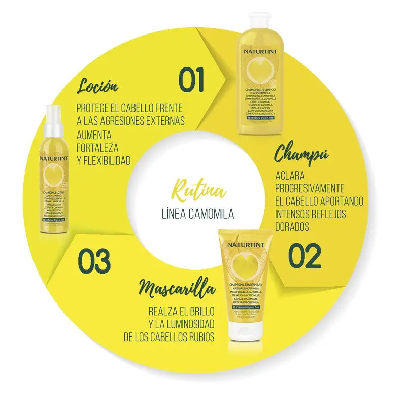 Naturtint Natürliche Kamille Shampoo 330 Ml