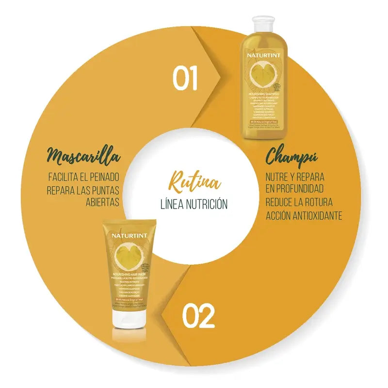 Naturtint Natural Repair Pflegendes Shampoo 330 Ml