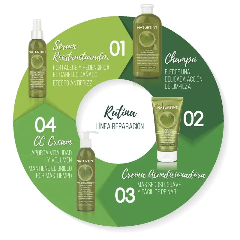 Naturtint Natürliches Restrukturierungsserum 125Ml