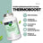 Naturvent Thermoboost Fettverbrenner, 90 Kapseln