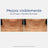 Neostrata Skin Active Firming Cream Hals und Dekolleté, Anti-Falten-Creme 80g