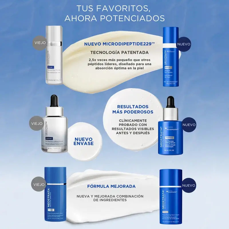 Neostrata Skin Active Firming Cream Hals und Dekolleté, Anti-Falten-Creme 80g