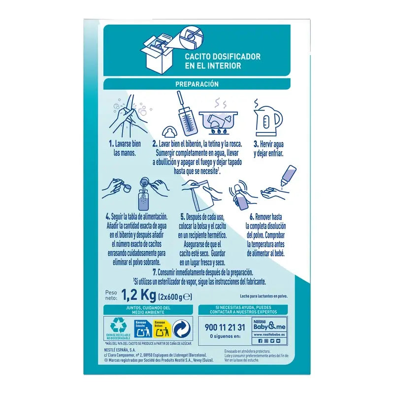 Nestlé Nan Optipro 1 Starter-Milch, 1200 g