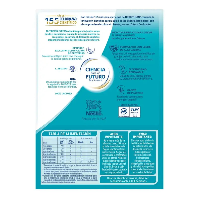 Nestlé Nan Optipro 1 Starter-Milch, 1200 g