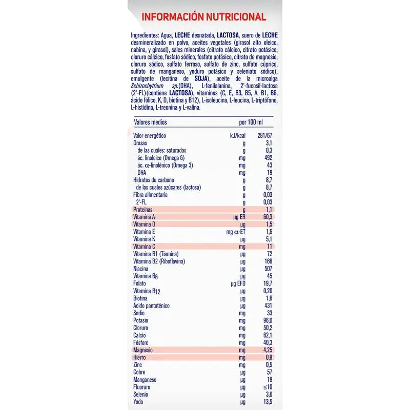 Nestlé Nidina 2, 1 Liter
