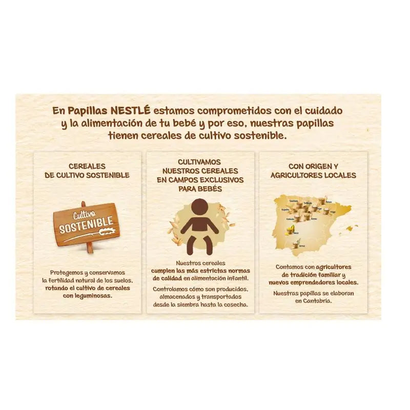 Nestlé 6er-Pack 6 Porridges 8 Cerealien mit Maria Keks, 475g