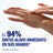 Neutrogena konzentrierte reparierende Handcreme mit Duft, 2X50 Ml
