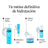 Neutrogena Hydro Boost Pack Wasser Gel Creme 50ml + Augenkontur 15ml