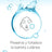 Neutrogena Hydro Boost Fluid Feuchtigkeitsspendende Gesichtscreme SPF25, 50 ml