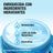 Neutrogena Hydro Boost Feuchtigkeitscreme für die Nacht, 50 ml