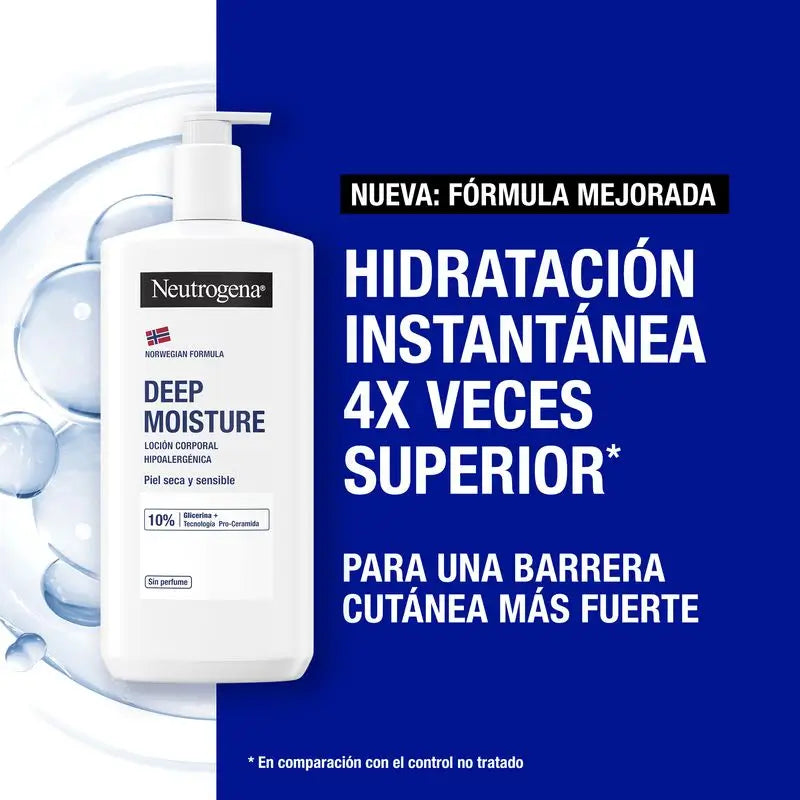 Neutrogena Hypoallergene unparfümierte Körpercreme, 2x750ml