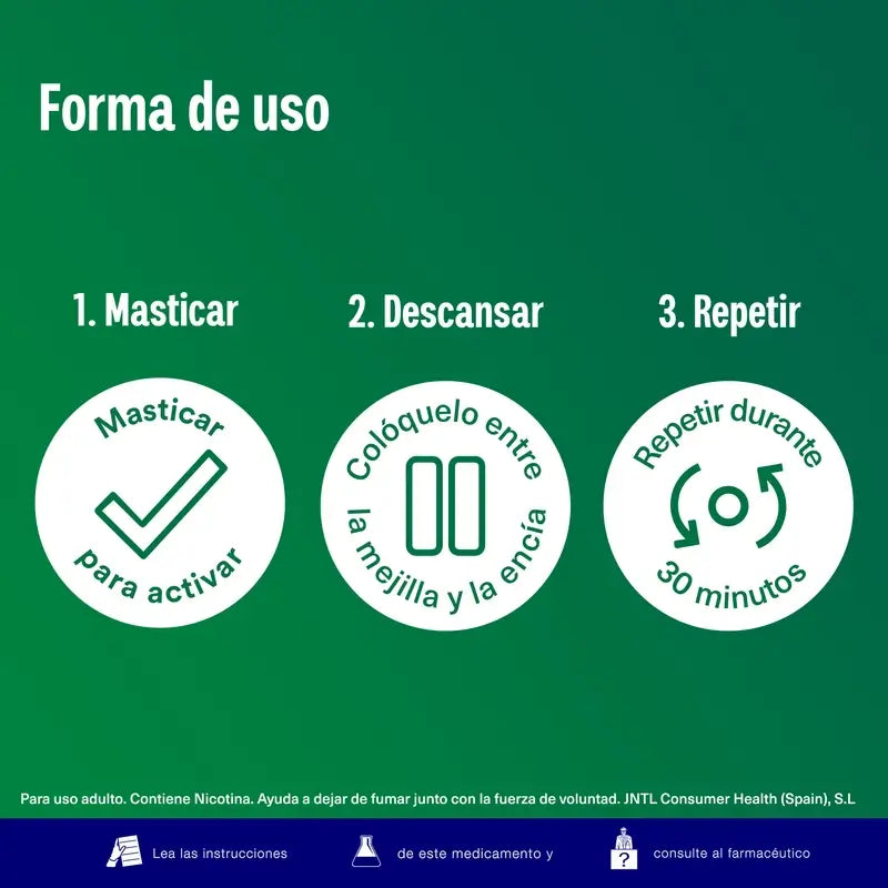 Nicorette 4 mg 105 Kaugummi