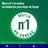 Nicorette 4 mg 105 Kaugummi