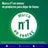 Nicorette® BucoMist 1 mg/Pulsation Mundspray-Lösung