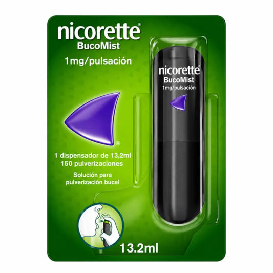 Nicorette® BucoMist 1 mg/Pulsation Mundspray-Lösung