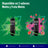Nicorette® BucoMist 1 mg/Pulp Mundspüllösung Minzfruchtgeschmack