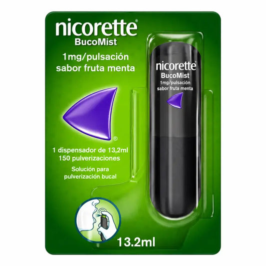 Nicorette® BucoMist 1 mg/Pulp Mundspüllösung Minzfruchtgeschmack