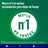 Nicorette Clear 15 mg/16 h, 28 transdermale Pflaster