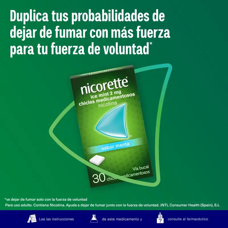 Nicorette Eis-Minze 30 Kaugummi 2 Mg