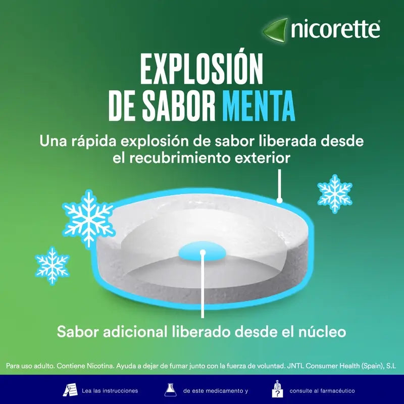Nicorette Supermint, 80 Tabletten