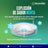 Nicorette Supermint, 80 Tabletten