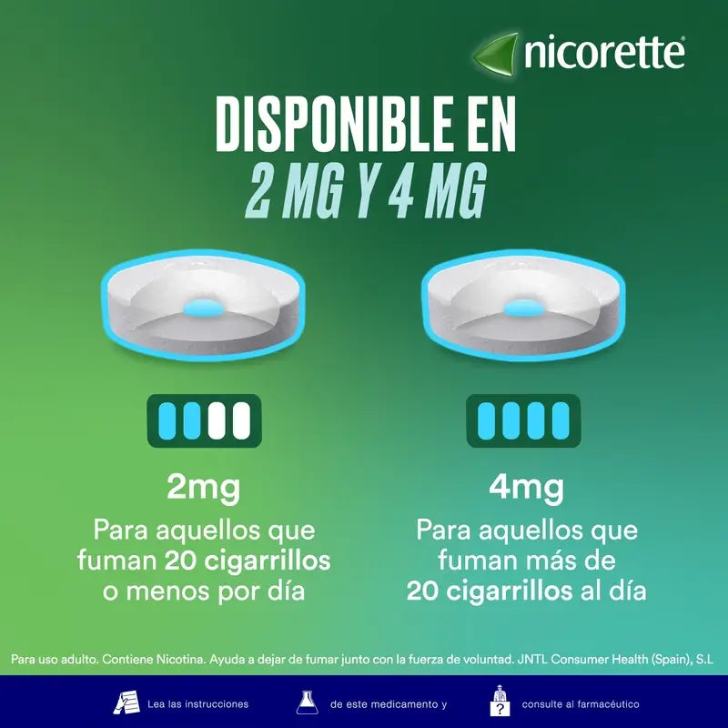 Nicorette Supermint, 80 Tabletten