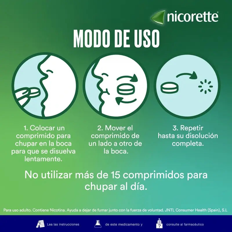 Nicorette Supermint, 80 Tabletten
