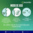 Nicorette Supermint, 80 Tabletten