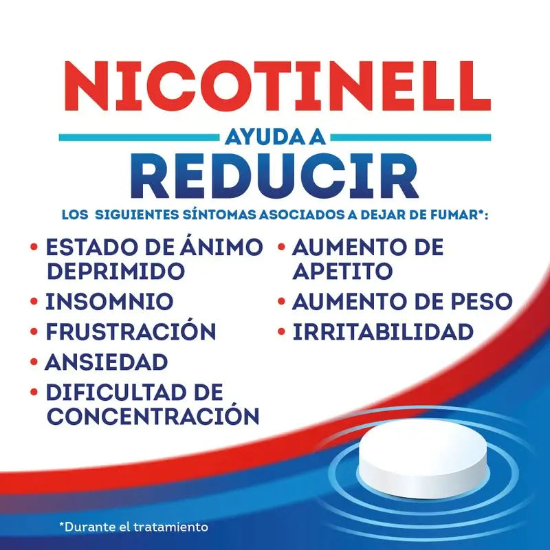 Nicotinell Mint 2 mg, 36 Lutschtabletten, zum Lutschen